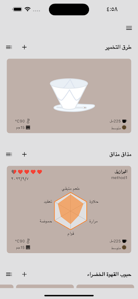 Coffee Profile