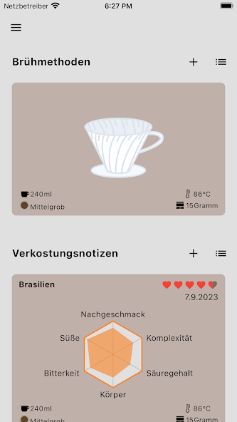 Coffee Profile