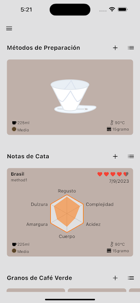 Coffee Profile