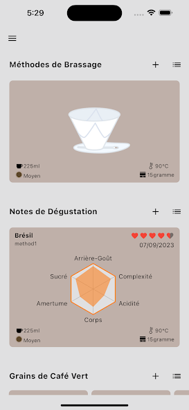Coffee Profile