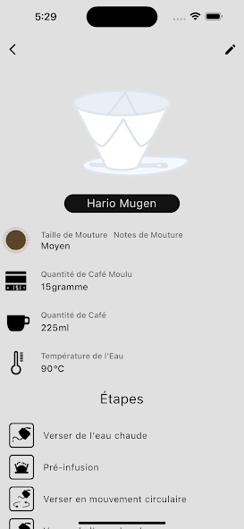 Profil de café Recipes + brew methods