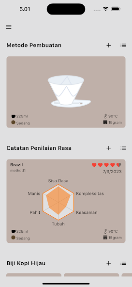 Coffee Profile
