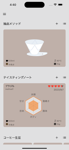 珈琲プロファイル