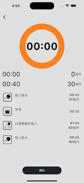 咖啡檔案 滴濾計時器